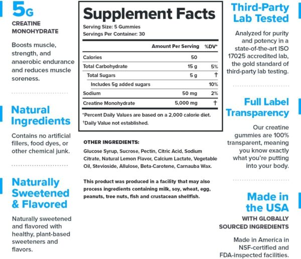 Creatine Gummies - Imagen 2